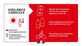 Vigilante canicule (alerte rouge)